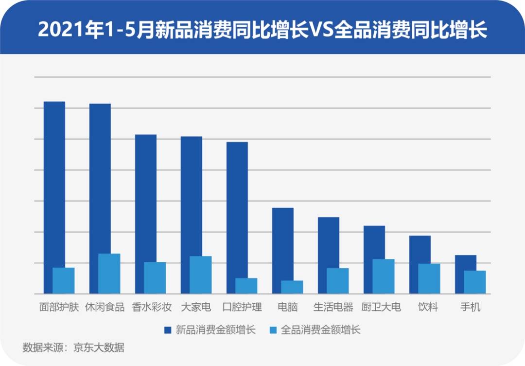 京东的营业额算gdp吗_赛诺Q3手机报告,京东营业额同比增幅超整体2倍