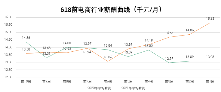 兼职招聘_南宁一公司招聘“气氛组”,来开会每月就能拿1000元工资?(2)