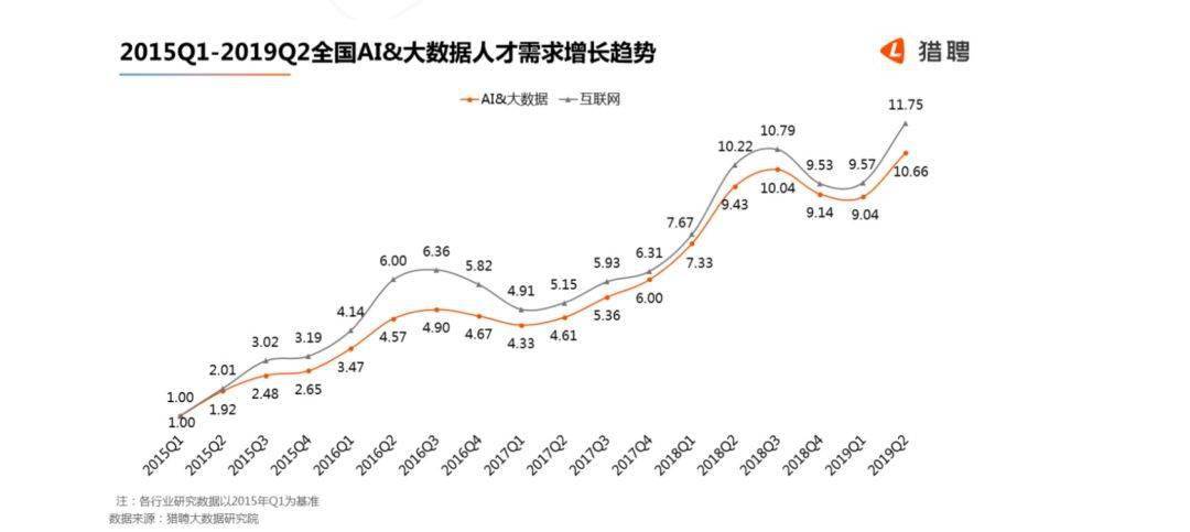 未来中国人口什么时候会有高潮_中国未来人口(2)