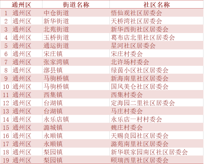 家庭人口数算谁_人口老龄化图片