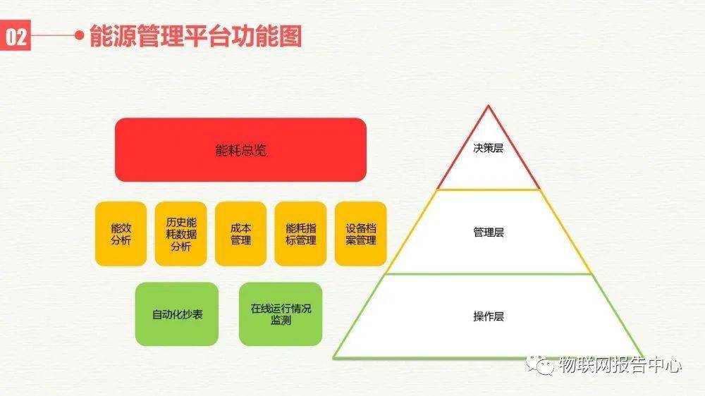 演员表里的智慧与策略