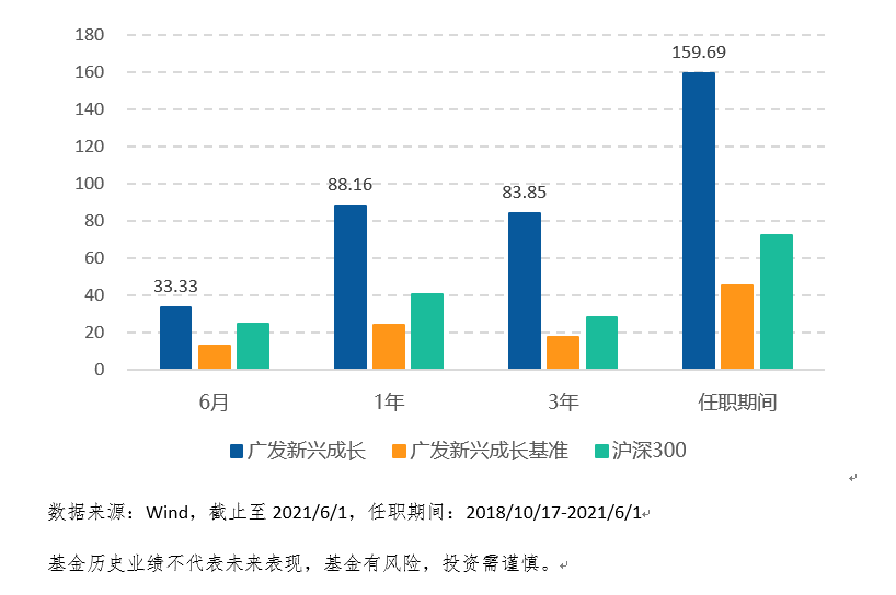 义务比金华gdp更高_浙江金华与江苏镇江的2019年上半年GDP,谁成绩更好(3)