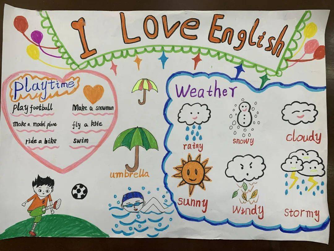 一年级孩子们围绕"my things"这一主题完成了相关的作品.