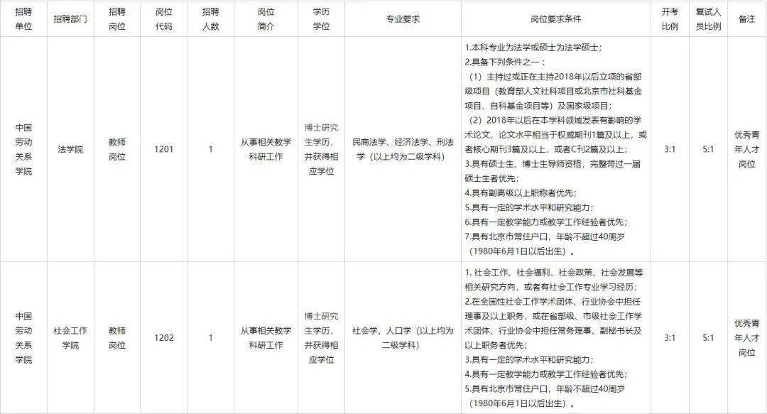 人口普查业务技术工作总结_人口普查(3)