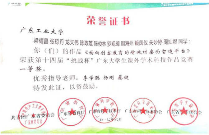 挑战杯大赛获奖容易吗 1f7f0ee9276945f8987b7edb1324aee4.png