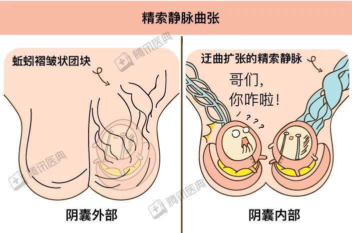 我们总结了5大事故现场