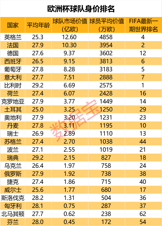 欧洲杯赛程2021赛程表中国地图[欧洲杯赛程图解]
