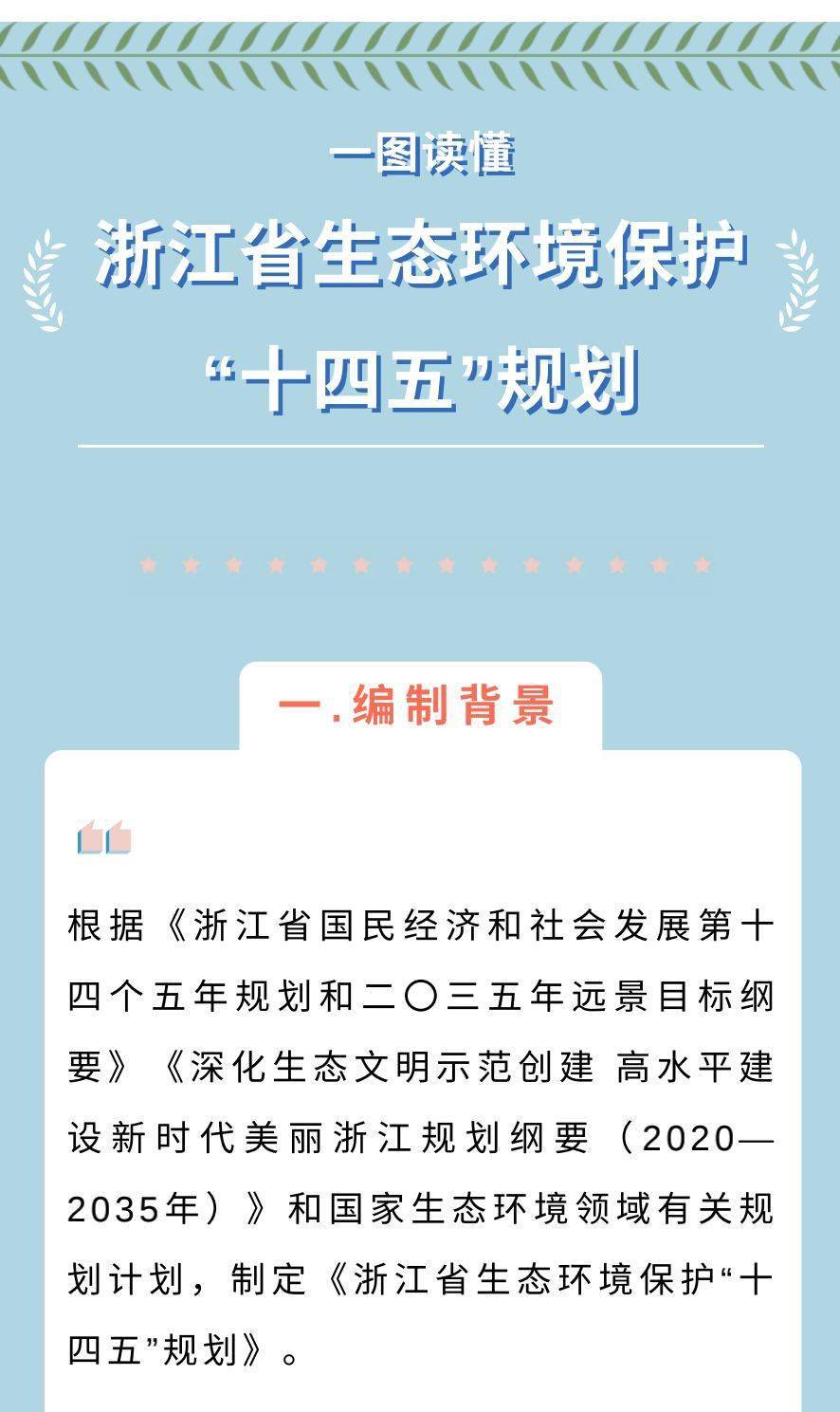 一图读懂浙江省生态环境保护十四五规划