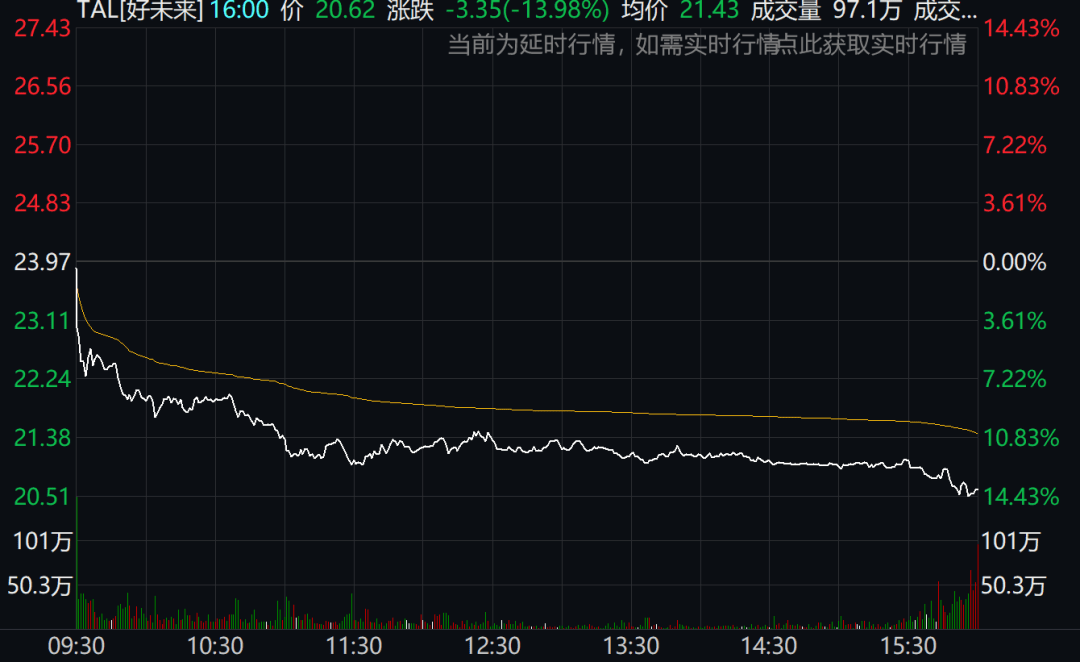 把假期还给孩子 教育大省官宣 这个暑假学校没有辅导班 培训