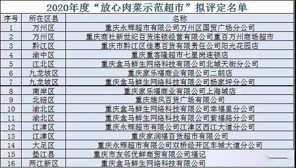 早安南岸不花一分钱官方发布2021重庆高考志愿填报利器
