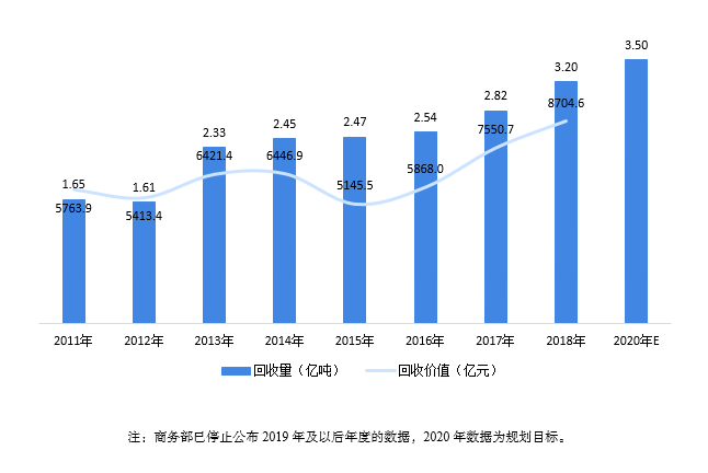 长沙高新技术产业对gdp贡献_前三季深圳高新技术产业增加值对GDP贡献率达三成(2)