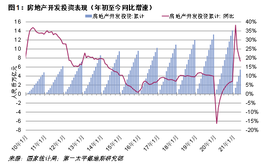商业综合体考虑GDP_2020年1 2月商业综合体品牌100强榜单发布(3)