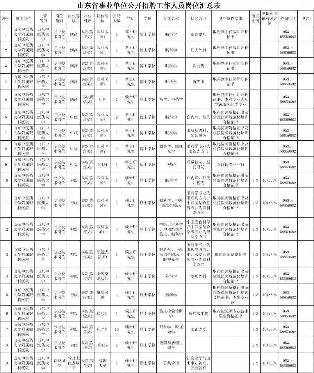 山东人口排名2021_2021年中国31省市人口数量增量排行榜 最新统计(3)