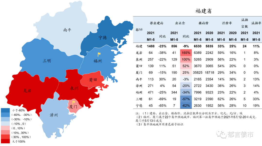 全国直辖市各区gdp排名海淀区_23年后,新的 直辖市 终于要诞生了 那到底是武汉还是南京呢(3)