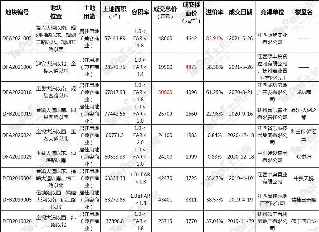 香颂曲谱_钢琴简单曲谱(3)