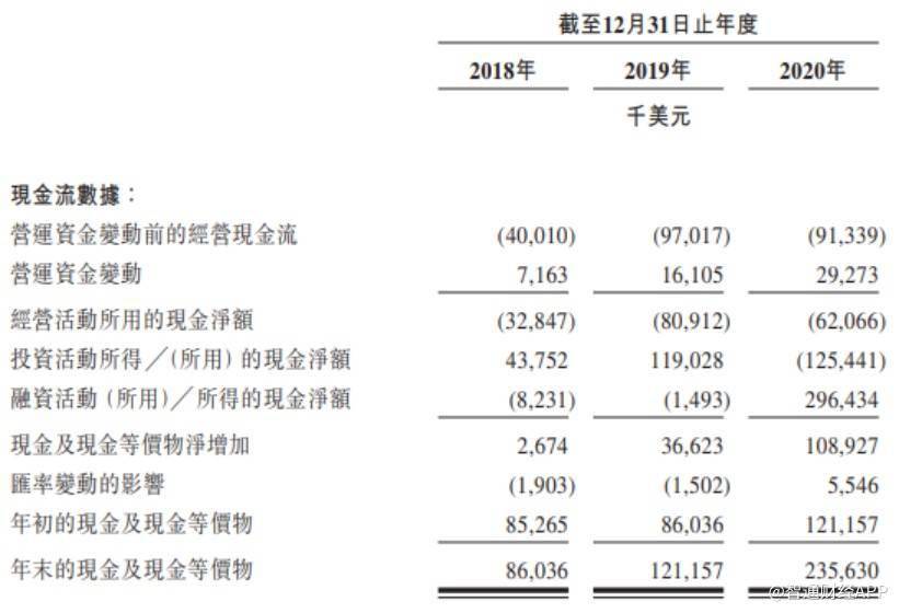 医药不入gdp_医改并不意味着收入提高,但却可以体现医务人员 身价