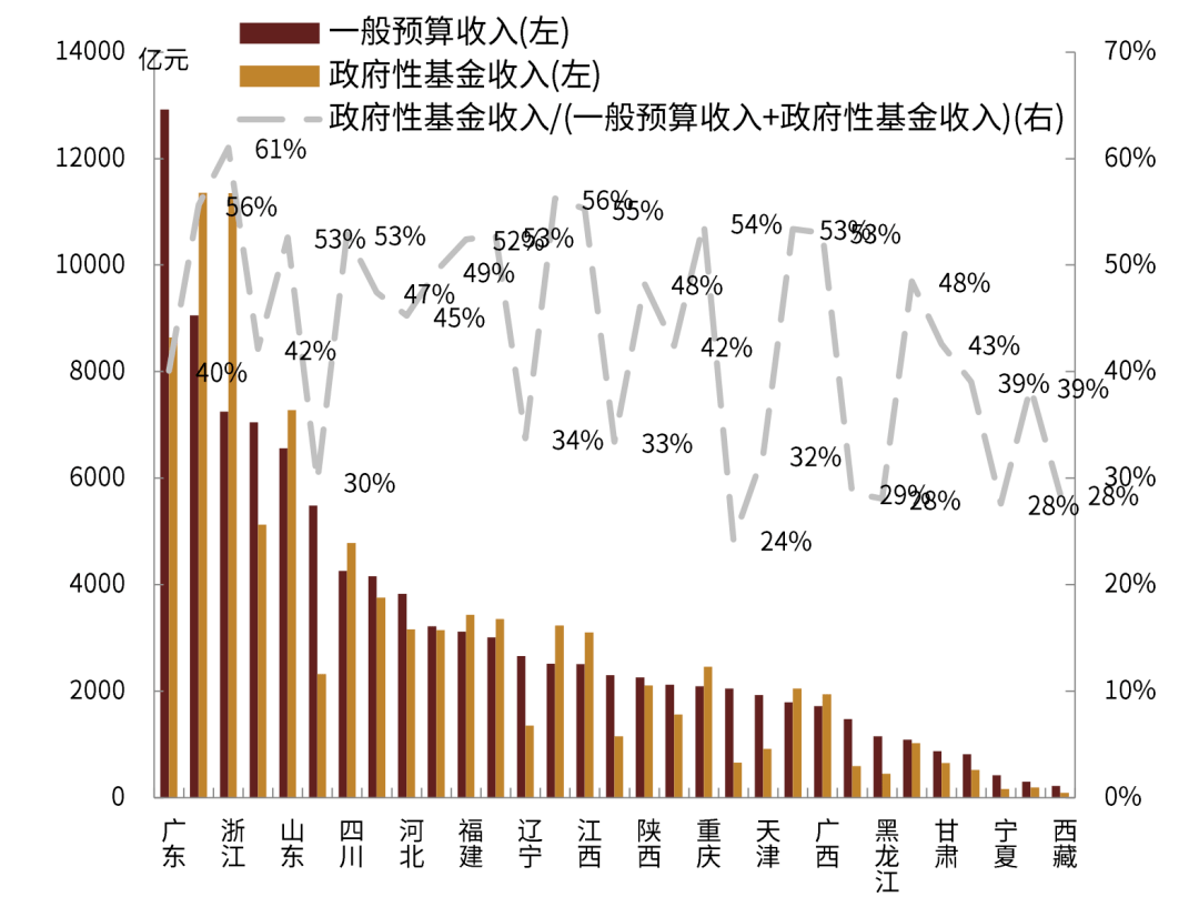 控制人口增长的措施_求解答 急(3)