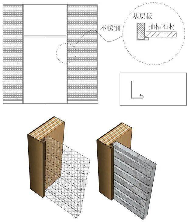 石材与不锈钢怎么收口?_边缘