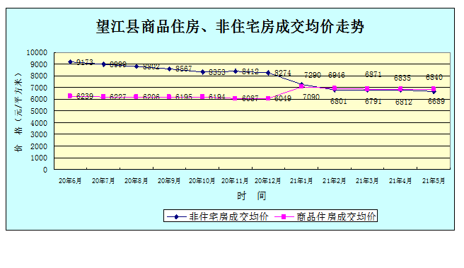 澄迈县2021gdp天涯论坛_2018海南各市县区GDP排名 各城市经济排名 表(3)