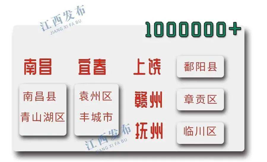 硕县人口_中国县域人口图鉴 河南百万人口大县最多 近百县市人口不足5万