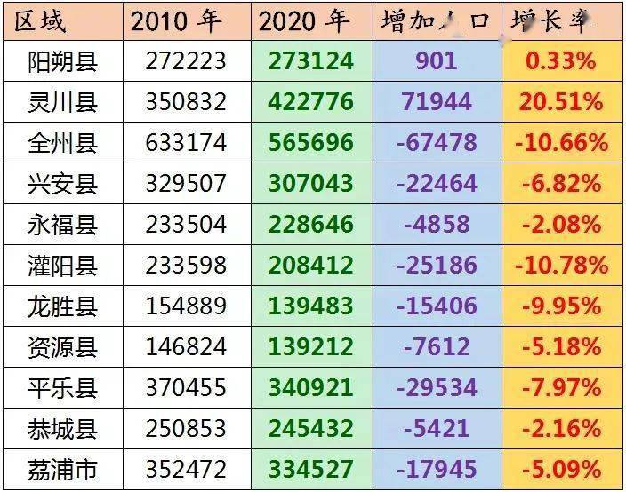 人口手_手牵手做好人口普查 心连心共建最美中华(2)