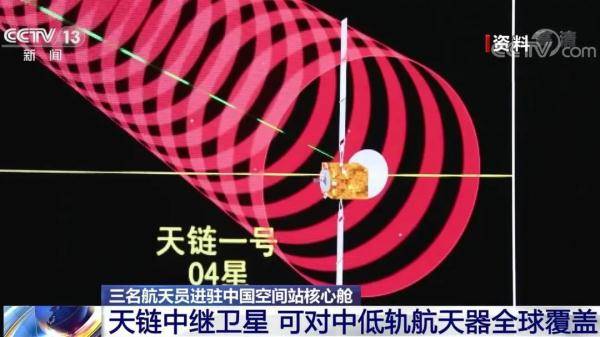 中继|架设天地信息桥！航天员就在你身边→