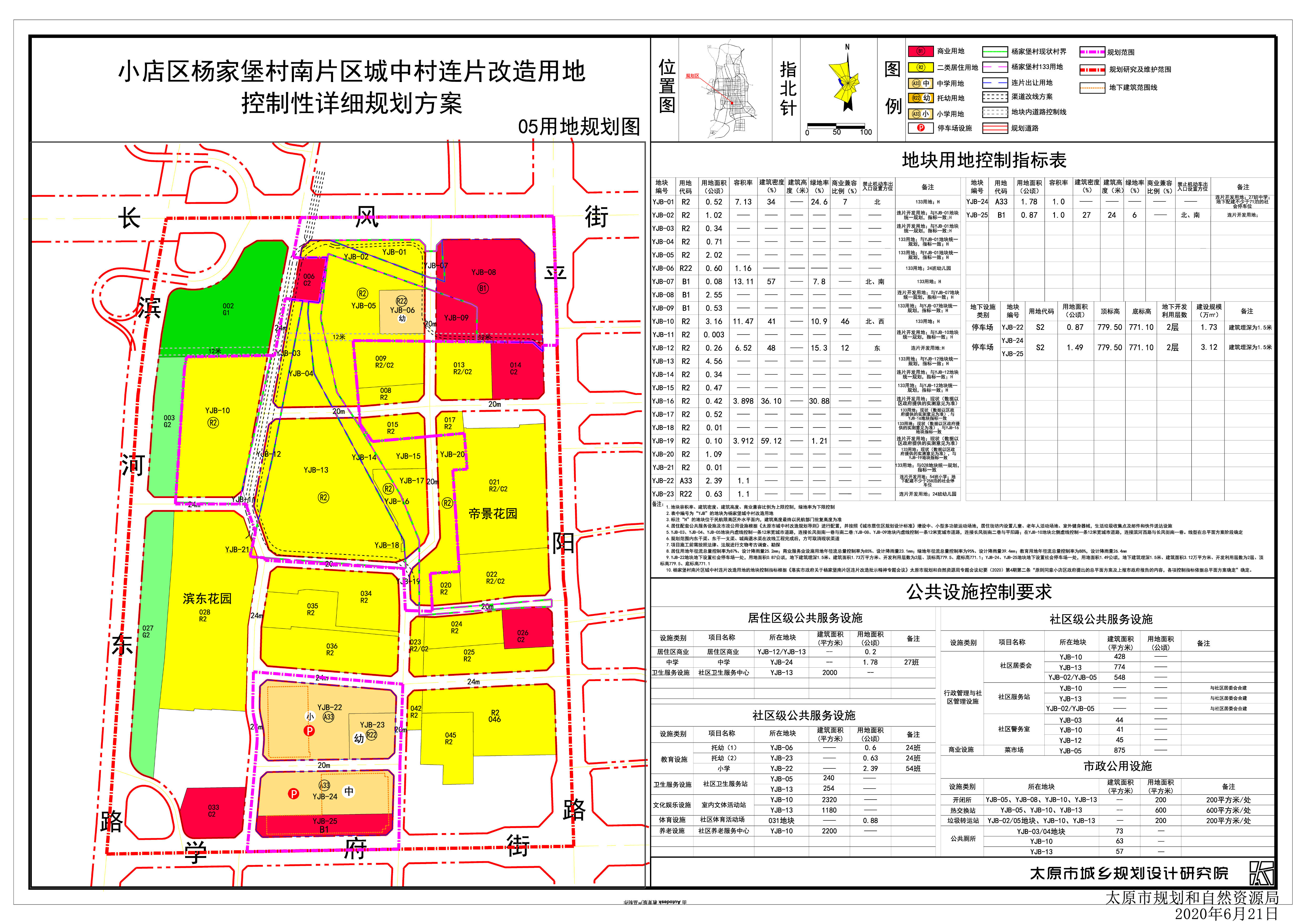 小店区杨家堡村南片区城中村连片改造用地控制性详细规划方案