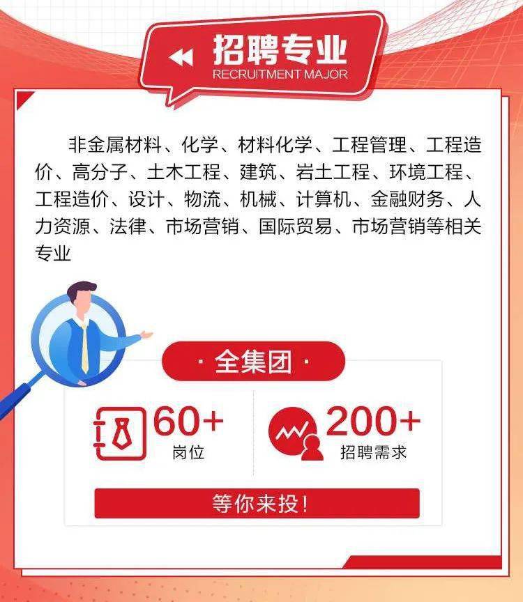东航招聘网_这些航空公司已宣布飞机上可以用手机了 到底怎么用(3)