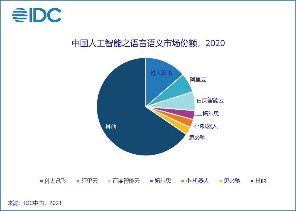 成语义尽什么_语义重复用什么符号(2)