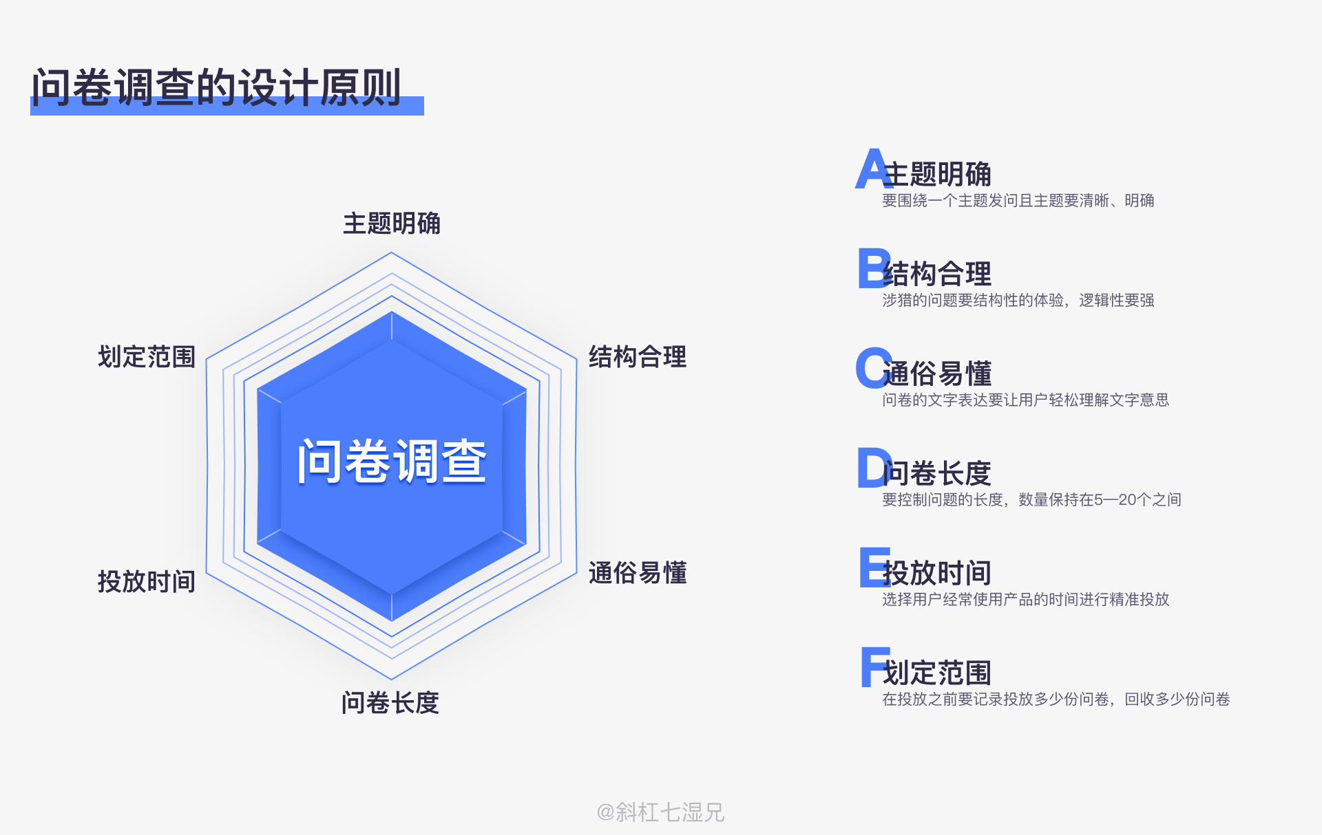 进阶必看如何从设计角度深挖需求用户调研