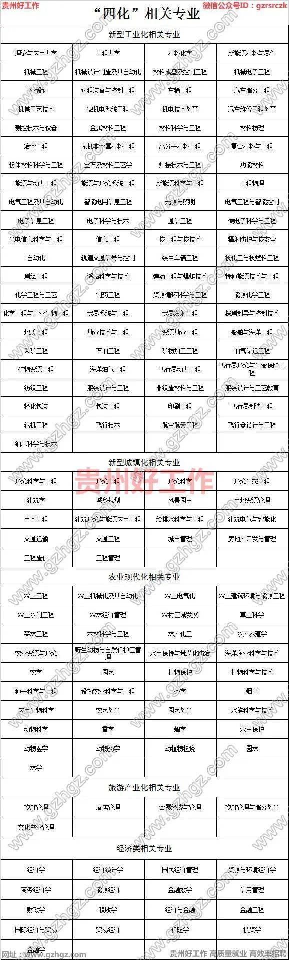 六枝特区人口有多少_六枝特区多措并举有效解决33万农村人口饮水保障