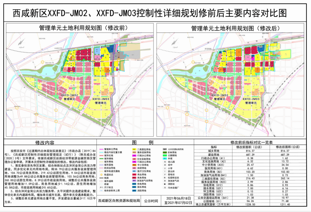 根据这份调整公示公告,西咸新区能源金贸区板块的部分规划就做了调整