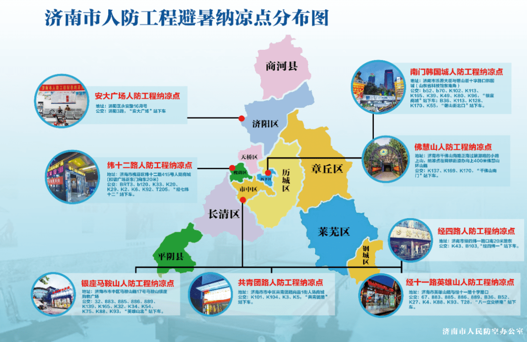 济南市鱼台县2021gdp_烟台GDP超济南14年后差距急剧缩小 仅多136亿(2)