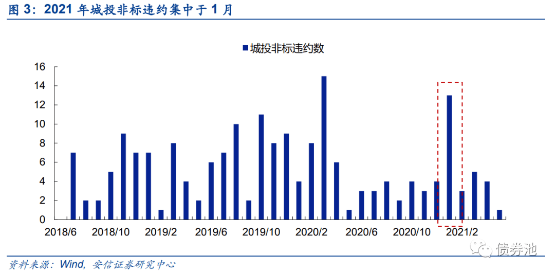 2021铜仁gdp有多猛_这个国家靠这招GDP猛增26 已连续两年超中国