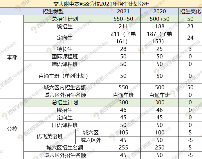 大名人口_最新发布 大名县第七次全国人口普查公报(2)