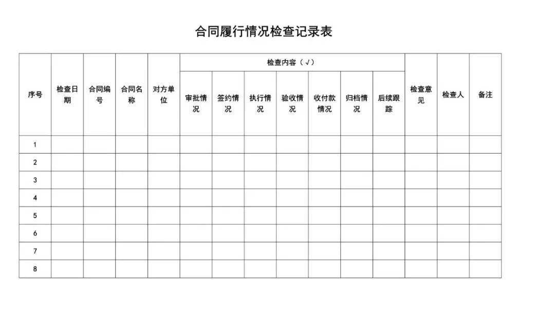 單位合同管理臺賬等文本規範參考