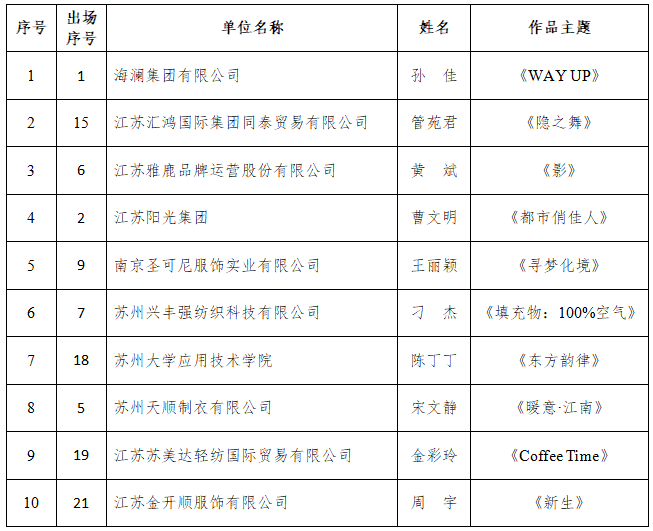 盛泽排名_盛泽革新小学图片