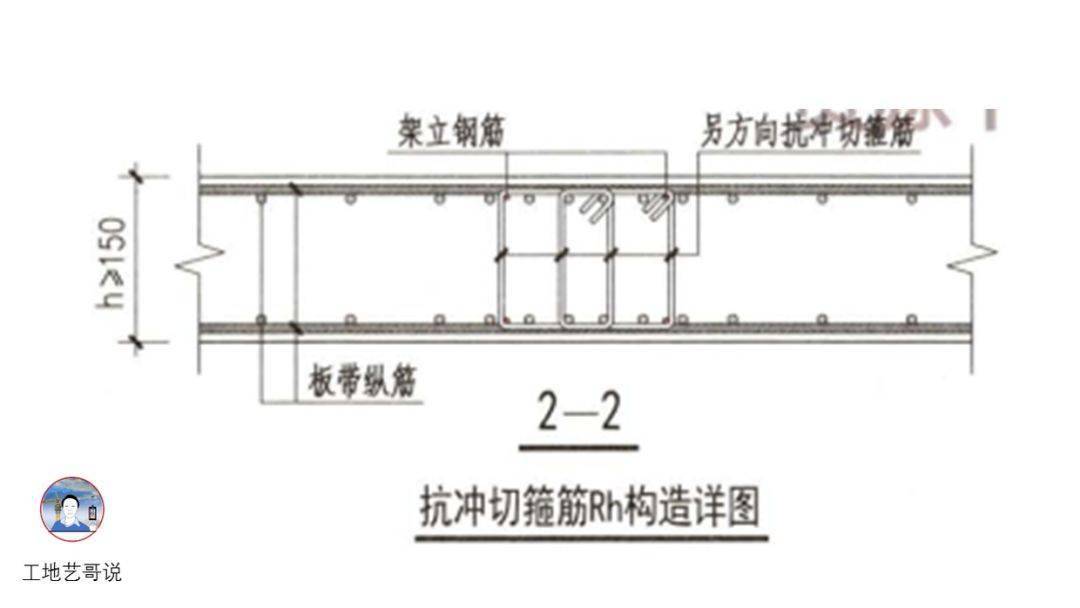 板加腋jy41,局部升降板sjb40,柱帽zmx39,后浇带hjd38,纵筋加强带jqd37