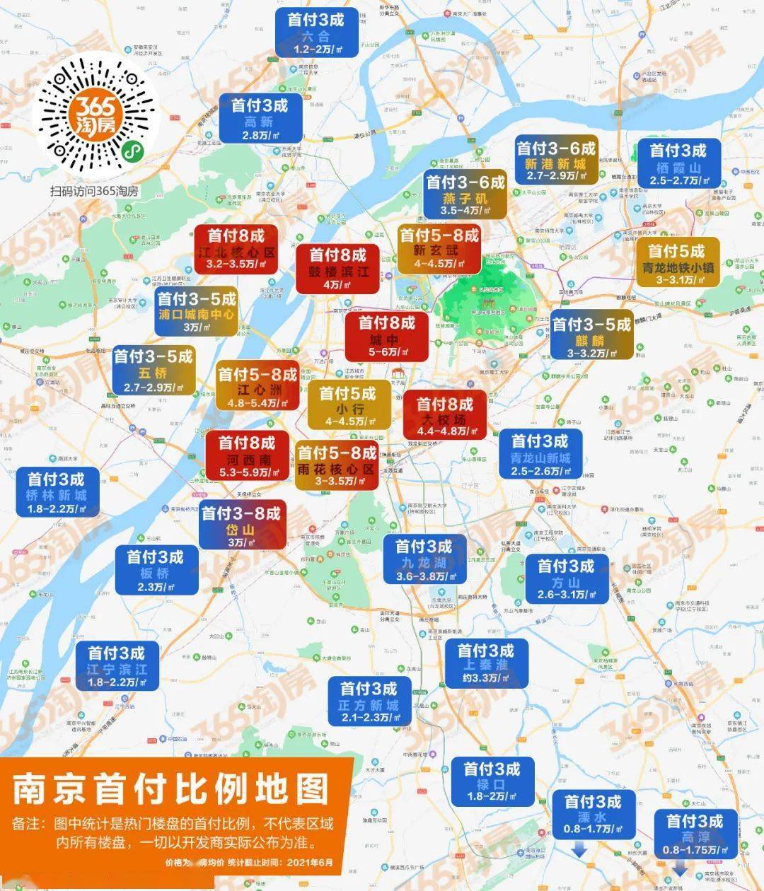 南京143个小区房价半年度涨幅榜曝光,你家跌了吗?