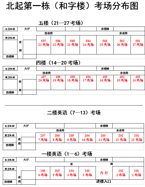 二中考场分布平面图如下↓↓↓肇源三中考场分布平面图如下↓↓↓最后