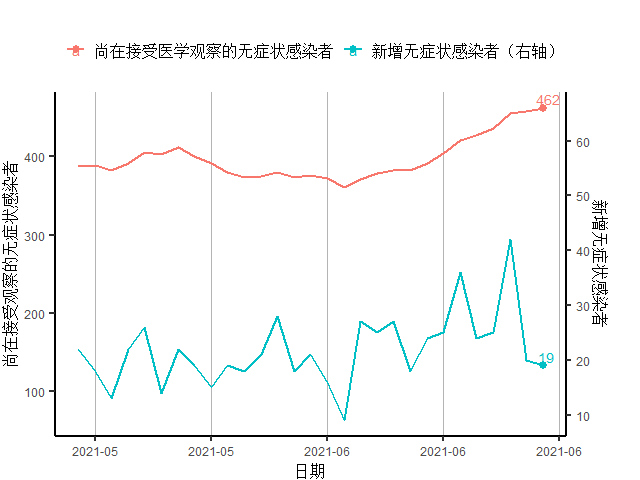 2021年深圳与香港gdp_43个投资项目涌入,柬埔寨21个经济特区直追深圳(3)