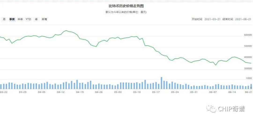 gdp的一段时间是多久_京沪收入破6万,为何还是感觉没存到钱(2)