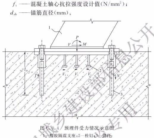 构造柱水平筋怎么搭接_转角柱水平筋锚固(3)