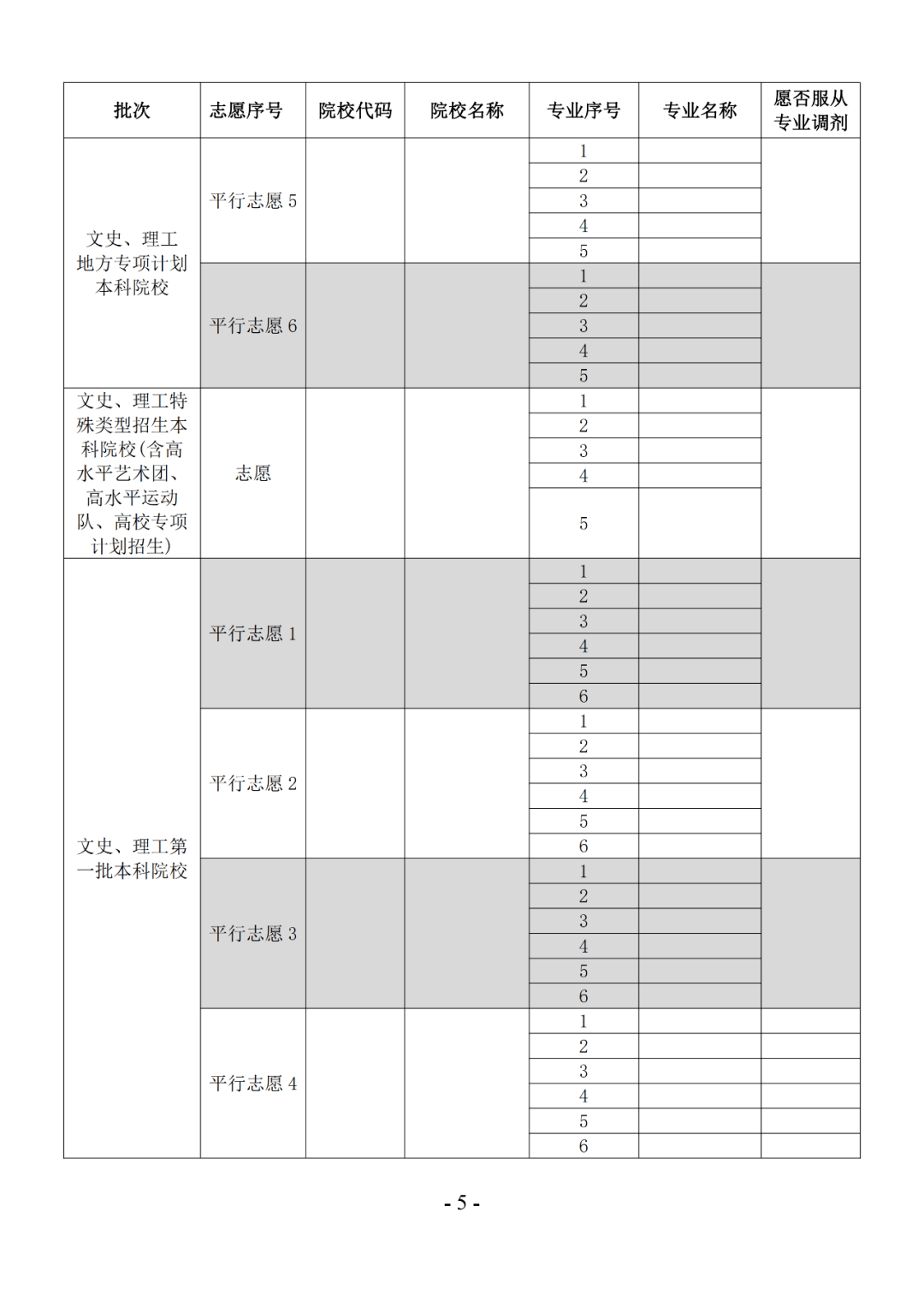 辽宁大学录取查询_辽宁录取院校查询_辽宁查询录取结果