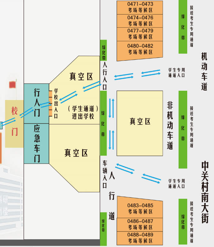 2021年初中学业水平考试人大附中考点校重要提示