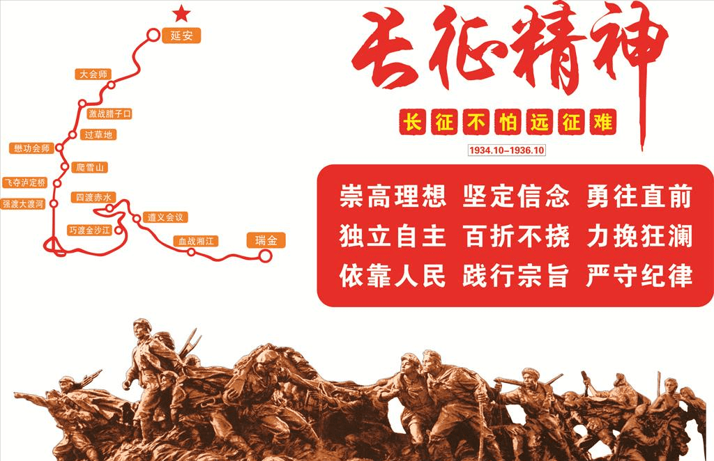 党史学习教育百年精神