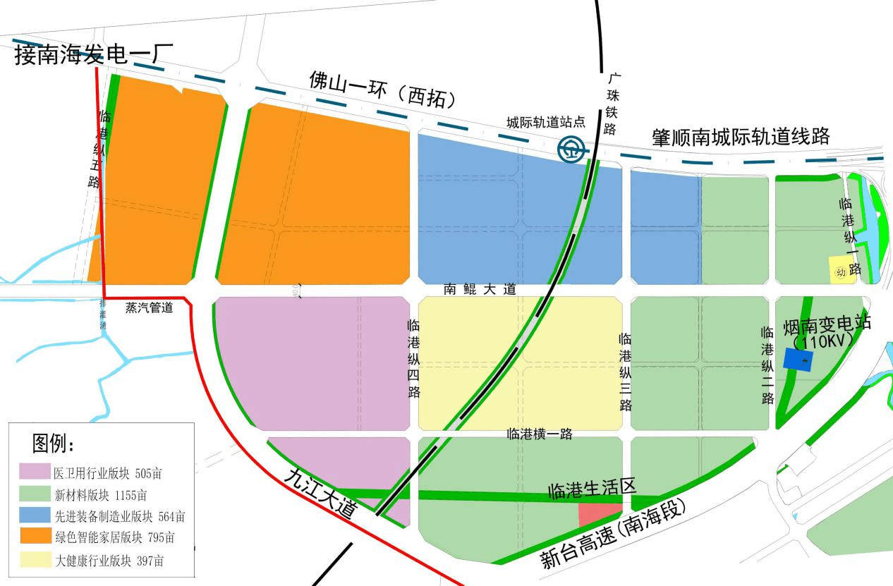 南海地改样本调查③九江临港国际产业社区曾经的硬骨头变成香饽饽