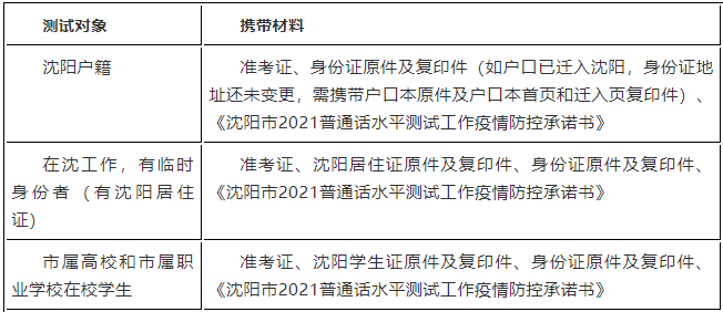 辽宁省城市供热条例对流量有要求吗 e7f0669319084b55b60064acd1049c9b.png