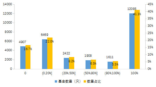 4594acff004141eda37a96b602a86597.png