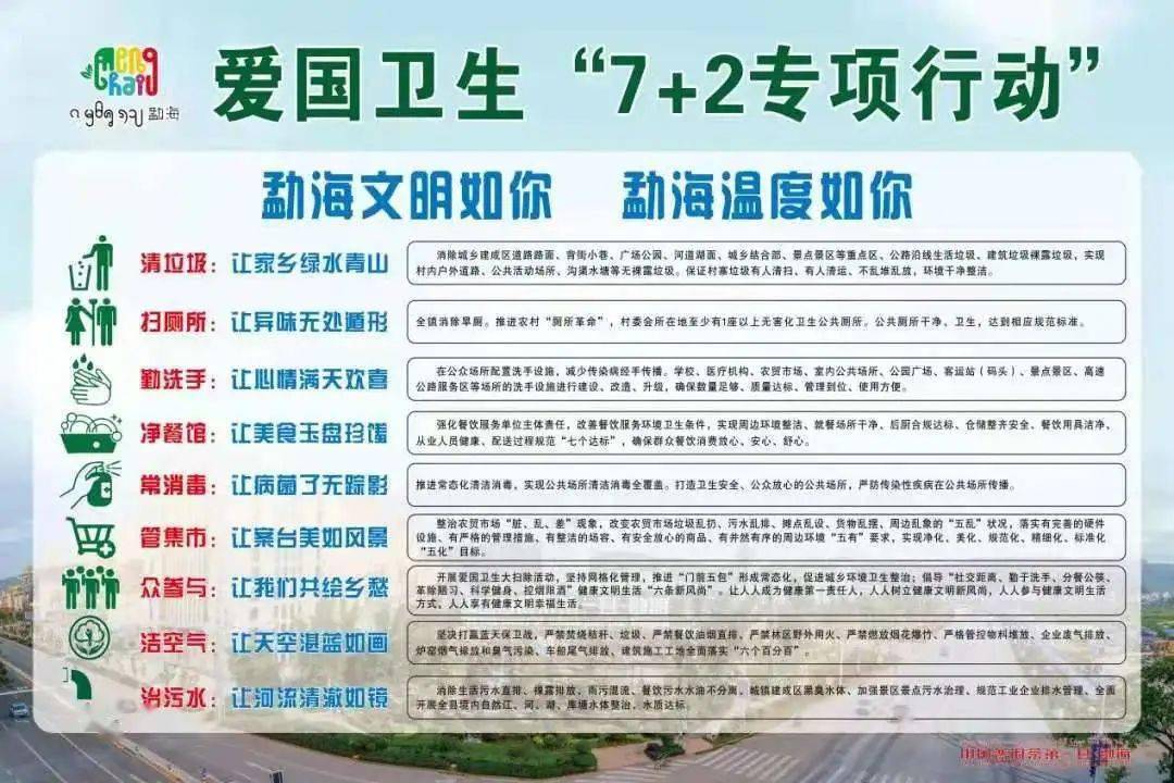 公共卫生法律法规学习之中华人民共和国食品安全法